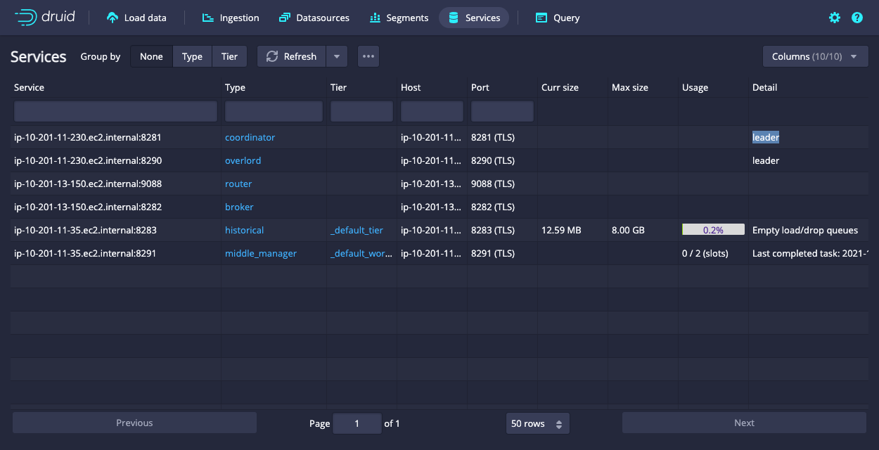 Services in the web console Druid services